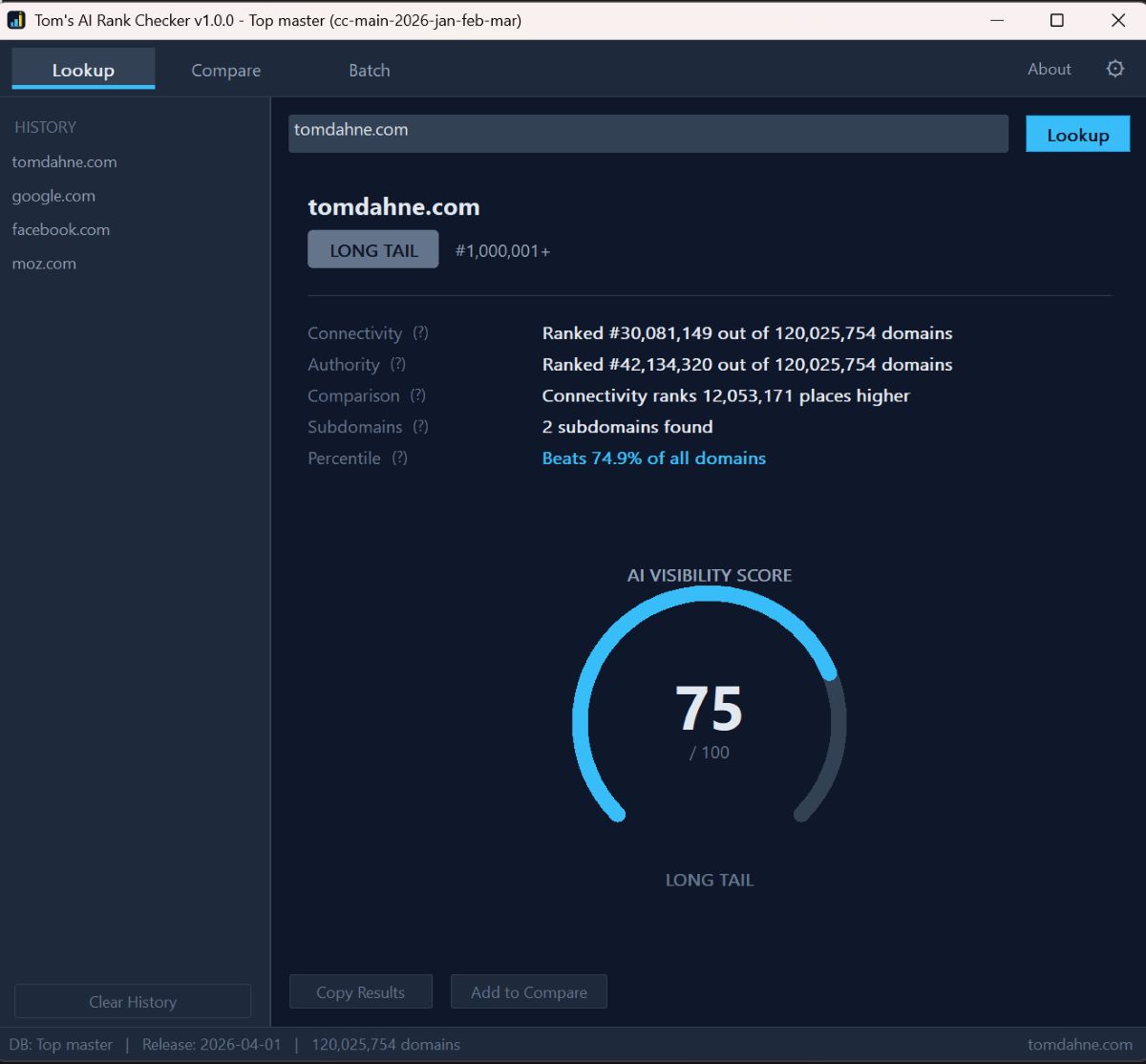 Tom's AI Rank Checker — Lookup view showing domain rank, AI Visibility Score gauge, and tier classification