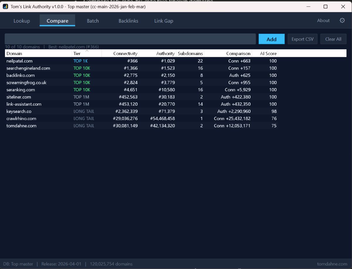 Tom's Link Authority — Compare tab with side-by-side domain comparison