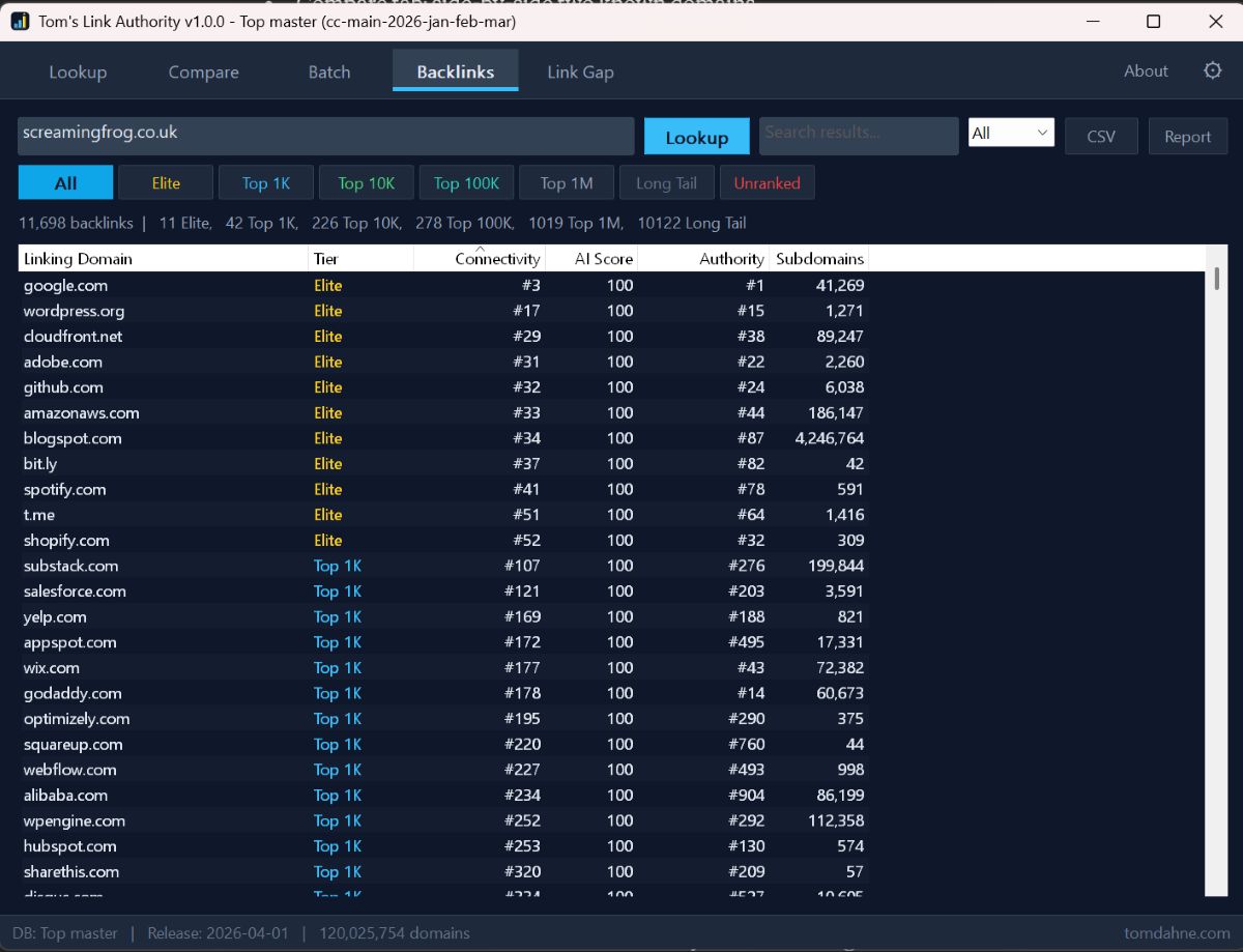 Tom's Link Authority Backlinks tab showing every domain linking to a target ranked by authority tier with search and CSV export