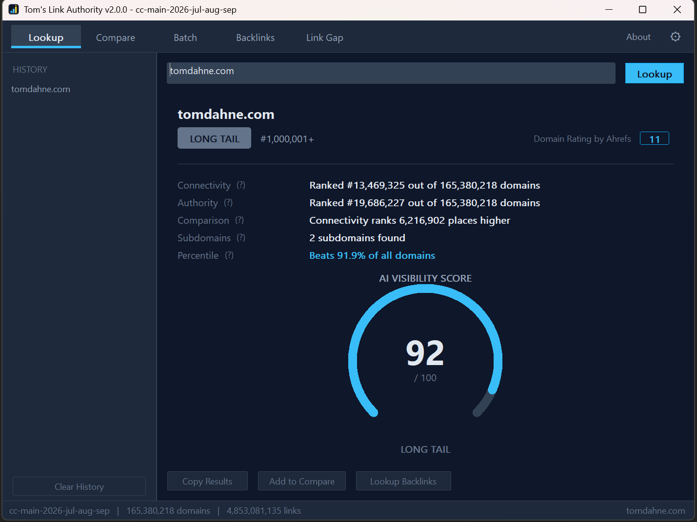 Tom's Link Authority Lookup tab: ranks, percentile and AI Visibility Score for tomdahne.com