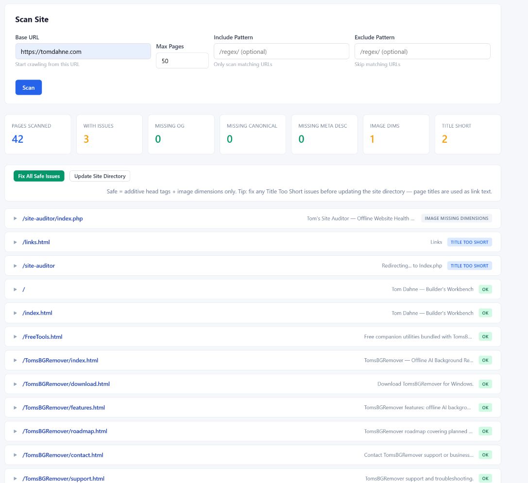 Site Fixer interface showing scan results and fix buttons