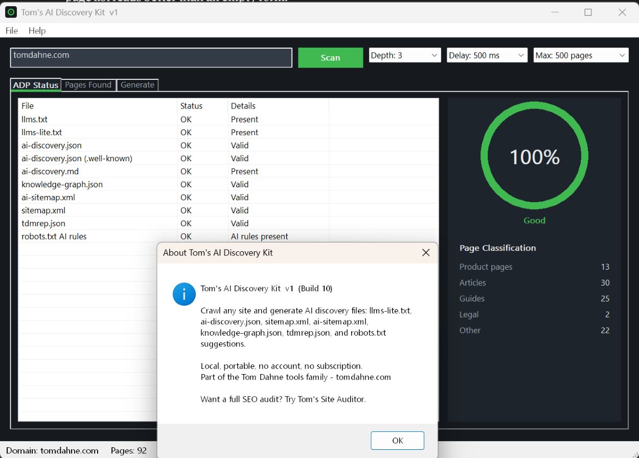Tom's AI Discovery Kit ADP Status tab showing a 100% AI-readiness score, the file-by-file discovery check table, and page classification counts