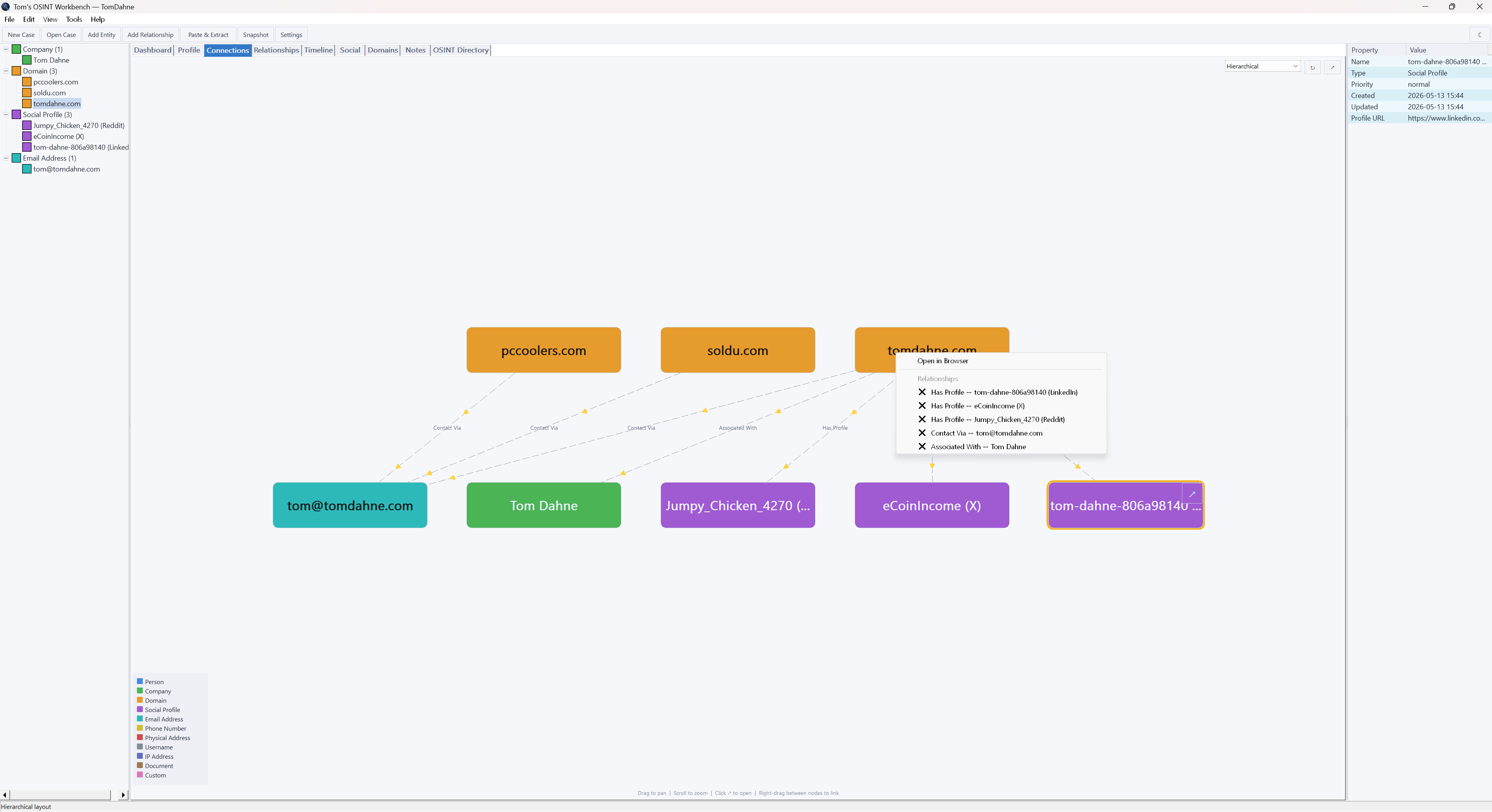 OSINT Workbench connection graph showing entities and relationships in a hierarchical layout