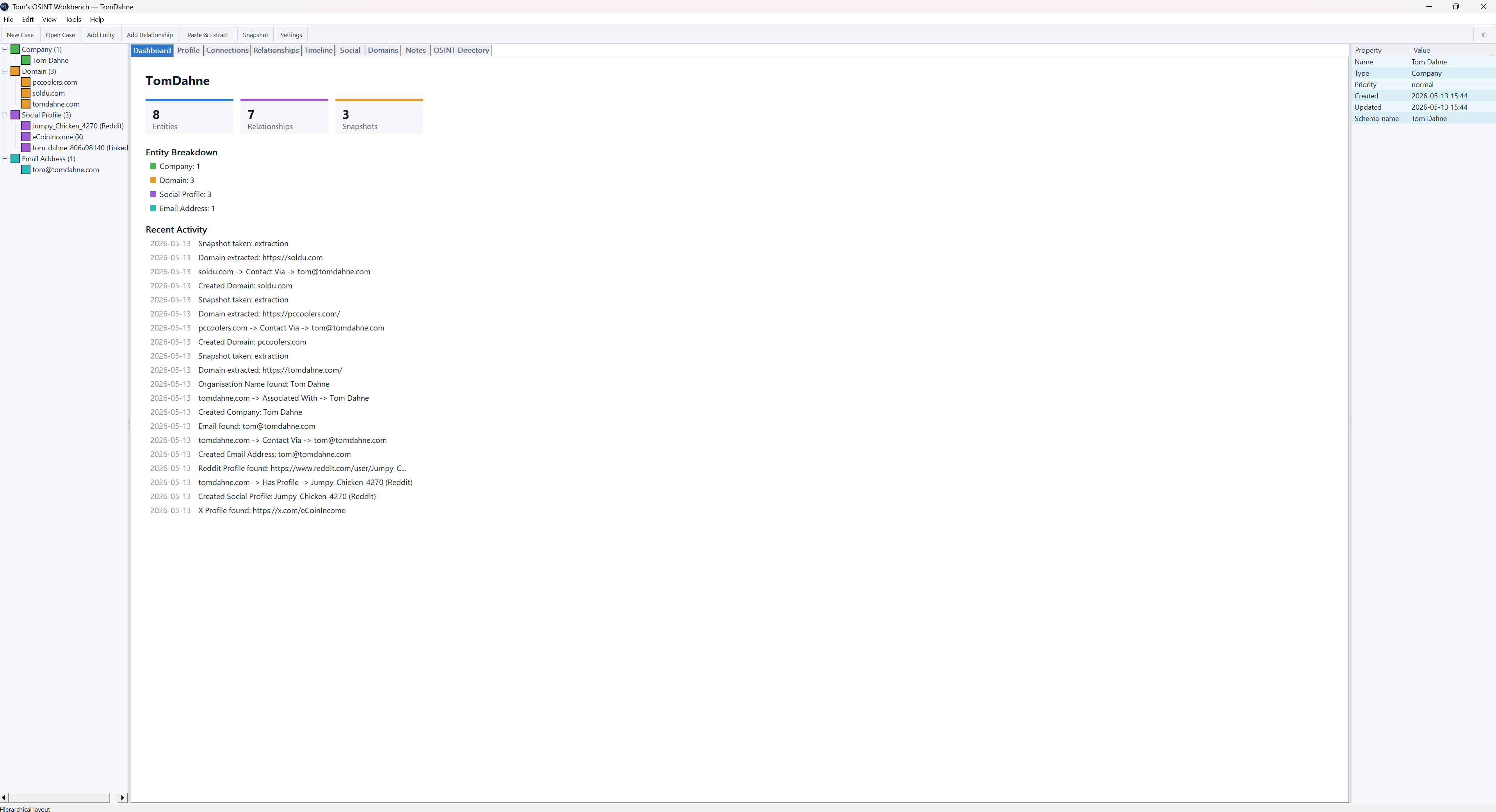 OSINT Workbench dashboard tab